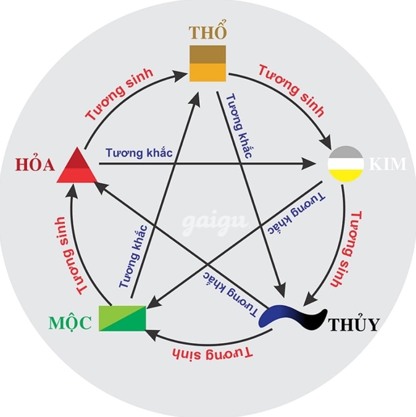 Phương Nhi , chuẩn 2002 - 1m7, mặt rất đẹp!
