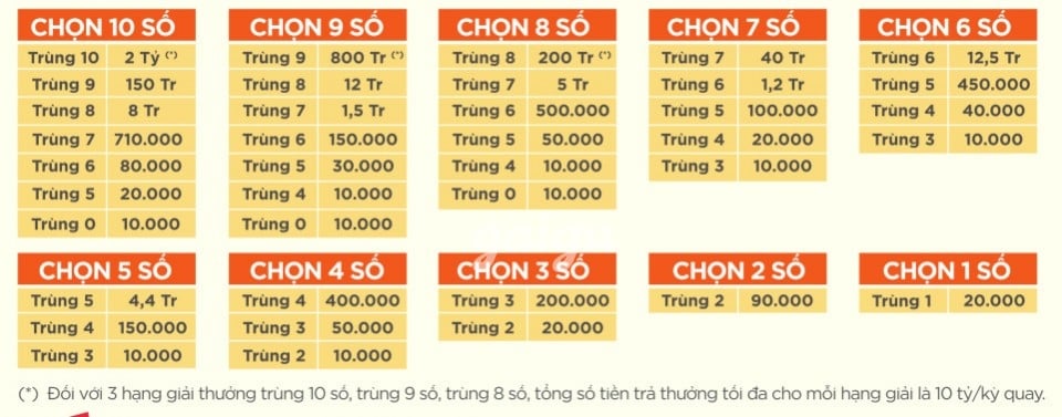 Mi Hồng e gái lần đầu lên sóng